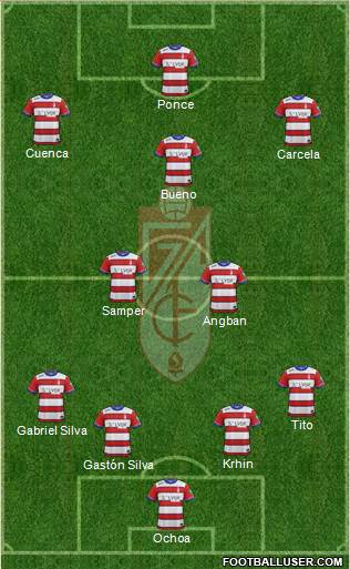 Granada C.F. Formation 2016