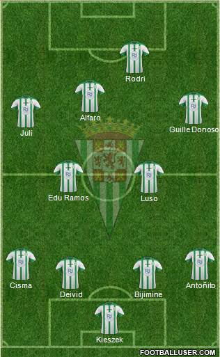 Córdoba C.F., S.A.D. Formation 2016