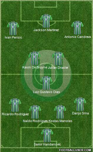 VfL Wolfsburg Formation 2016