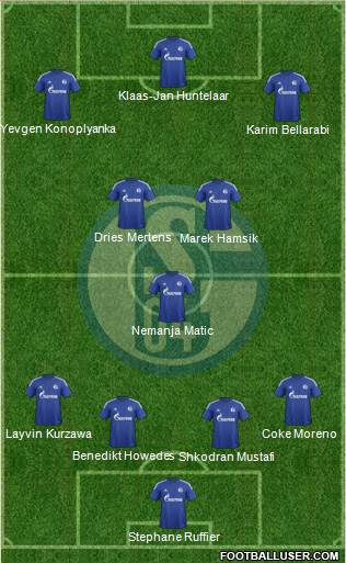 FC Schalke 04 Formation 2016