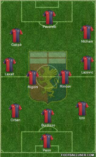 Genoa Formation 2016