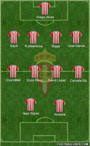 Real Sporting S.A.D. Formation 2016