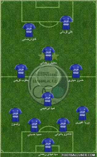 Esteghlal Tehran Formation 2016