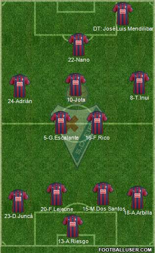 S.D. Eibar S.A.D. Formation 2016