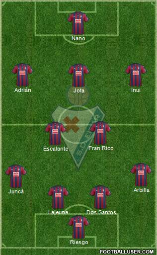 S.D. Eibar S.A.D. Formation 2016