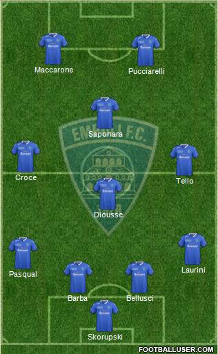 Empoli Formation 2016