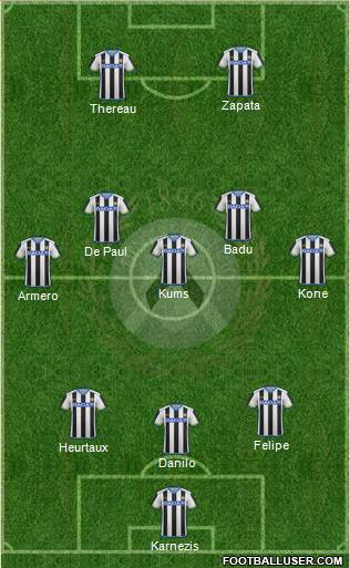 Udinese Formation 2016