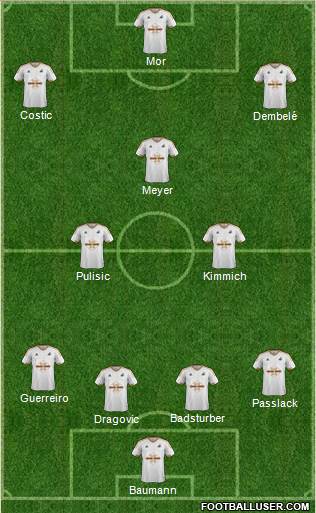 Swansea City Formation 2016