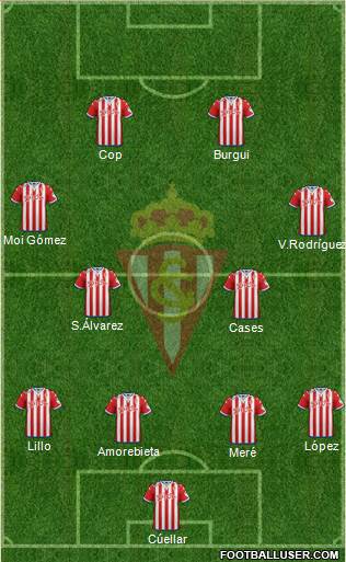 Real Sporting S.A.D. Formation 2016