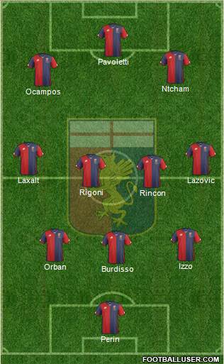 Genoa Formation 2016