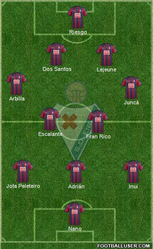 S.D. Eibar S.A.D. Formation 2016