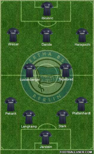 Hertha BSC Berlin Formation 2016