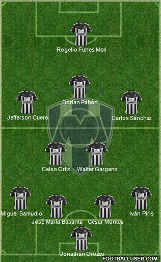 Club de Fútbol Monterrey Formation 2016