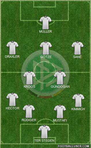 Germany Formation 2016