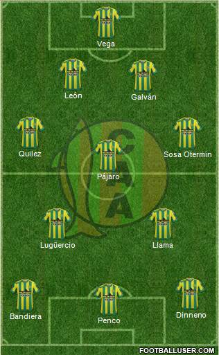 Aldosivi Formation 2016