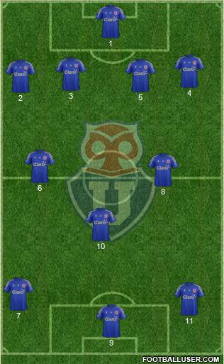 CF Universidad de Chile Formation 2016