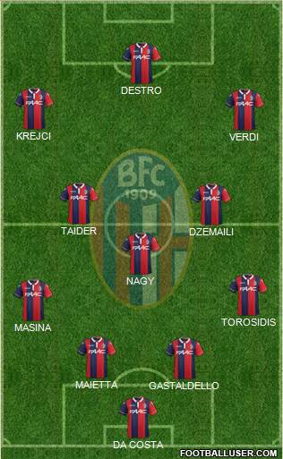 Bologna Formation 2016