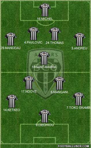 Angers SCO Formation 2016