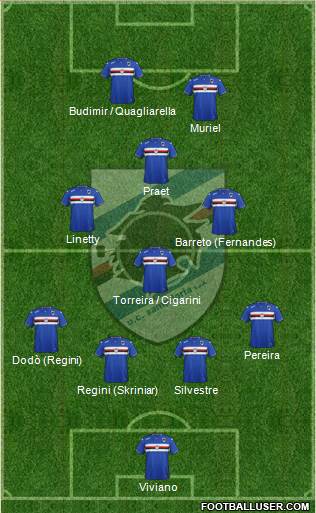 Sampdoria Formation 2016