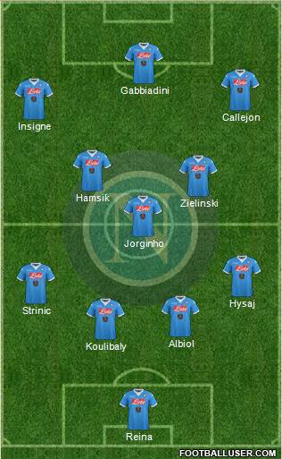 Napoli Formation 2016