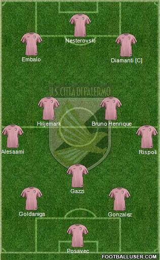 Città di Palermo Formation 2016