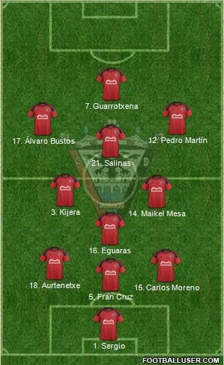 C.D. Mirandés Formation 2016