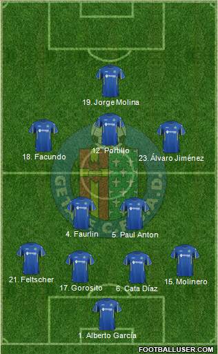 Getafe C.F., S.A.D. Formation 2016