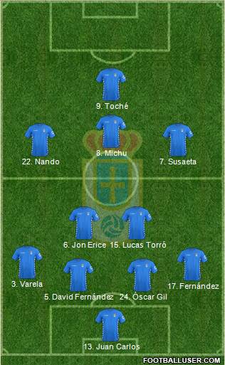 Real Oviedo S.A.D. Formation 2016