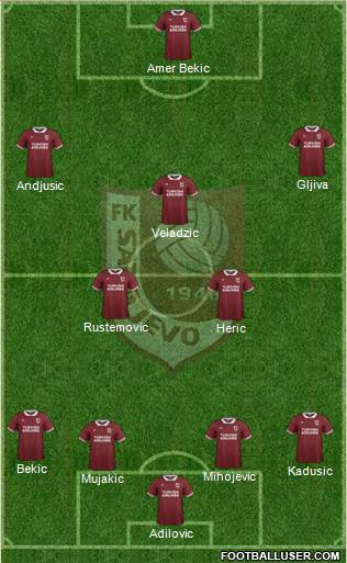 FK Sarajevo Formation 2016