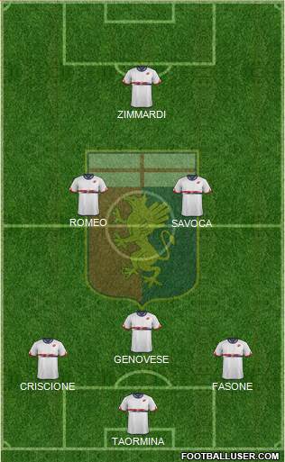 Genoa Formation 2016