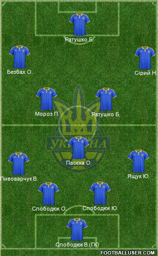 Ukraine Formation 2016