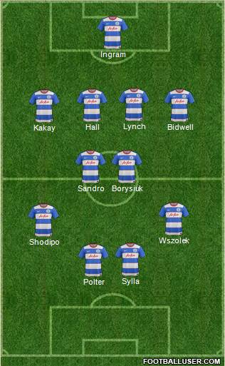 Queens Park Rangers Formation 2016