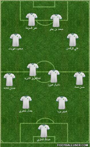 Saudi Arabia Formation 2016