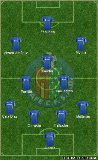 Getafe C.F., S.A.D. Formation 2016