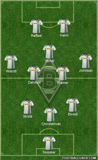 Borussia Mönchengladbach Formation 2016