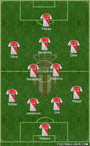 AS Monaco FC Formation 2016