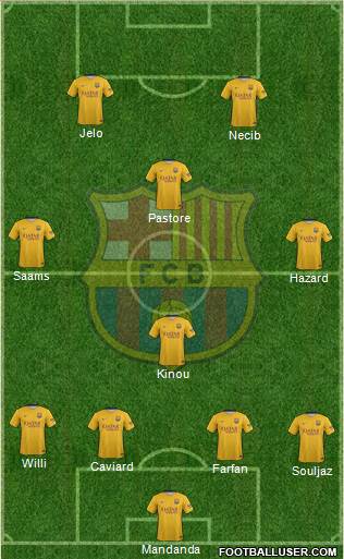 F.C. Barcelona B Formation 2016