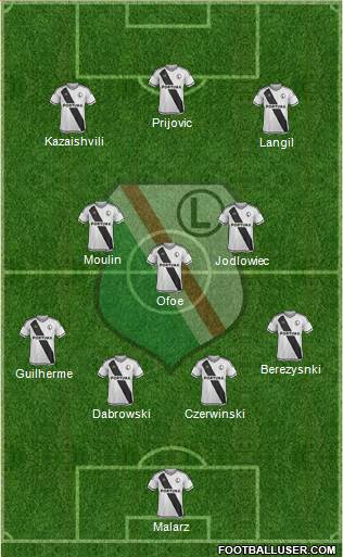 Legia Warszawa Formation 2016