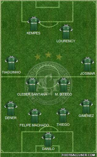 A Chapecoense F Formation 2016