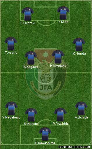 Japan Formation 2016