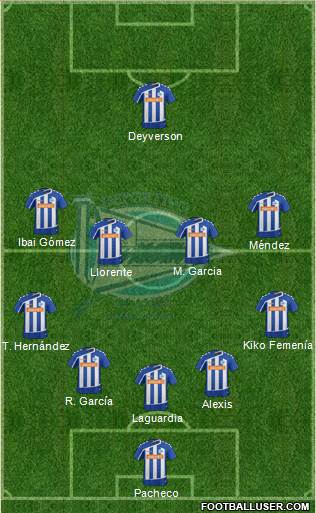 D. Alavés S.A.D. Formation 2016