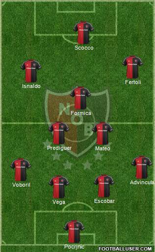 Newell's Old Boys Formation 2016