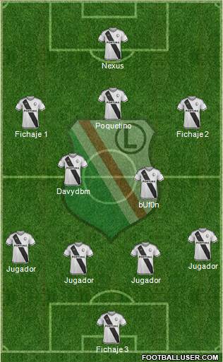 Legia Warszawa Formation 2016