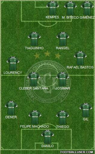 A Chapecoense F Formation 2016