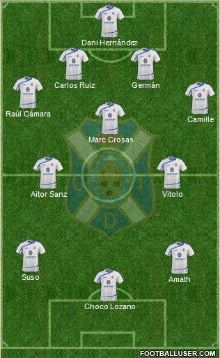 C.D. Tenerife S.A.D. Formation 2016