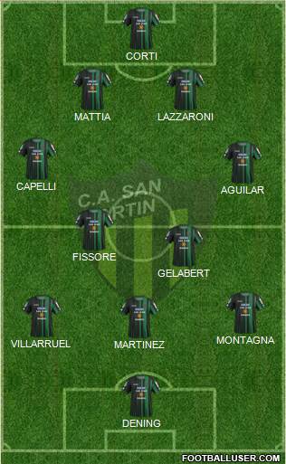 San Martín de San Juan Formation 2016