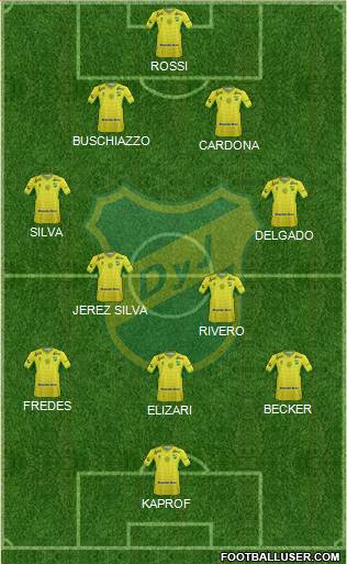 Defensa y Justicia Formation 2016