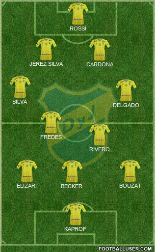 Defensa y Justicia Formation 2016