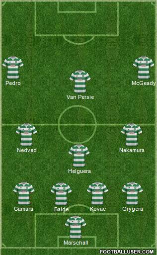 Celtic Formation 2016