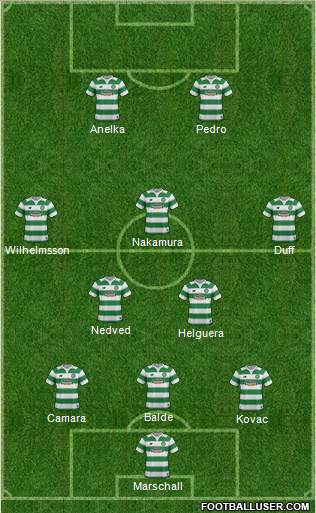 Celtic Formation 2016